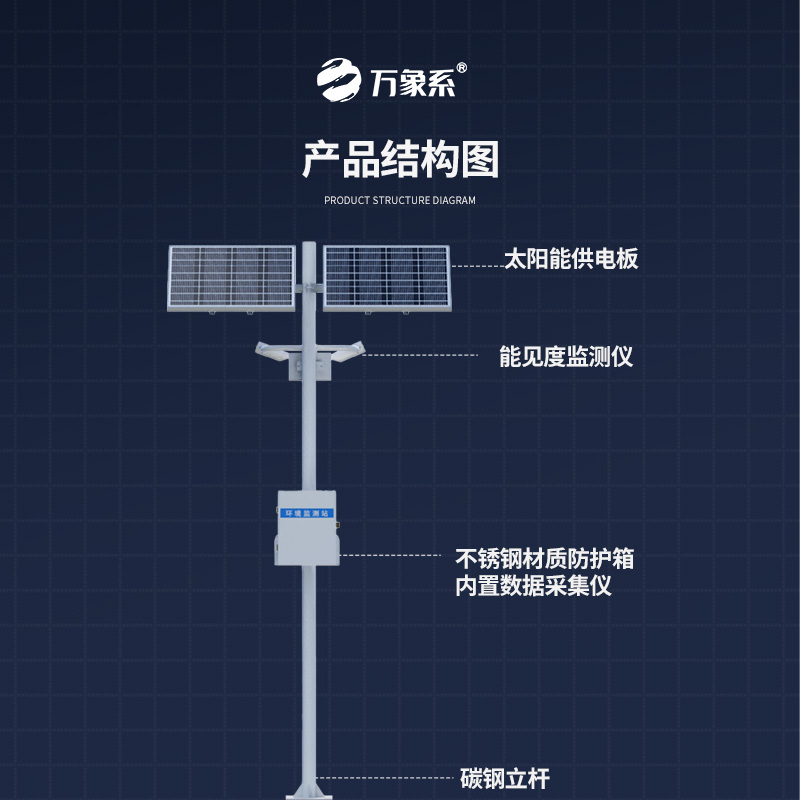 高速公路沿線能見度監(jiān)測(cè)站：數(shù)據(jù)驅(qū)動(dòng)的高速氣象管理
